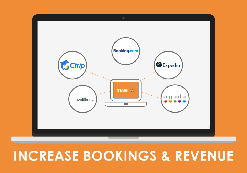screenshot of STAAH Channel Manager